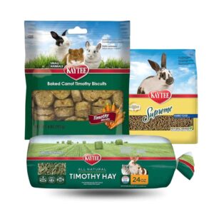 Rabbit Budget Nutrition Combo