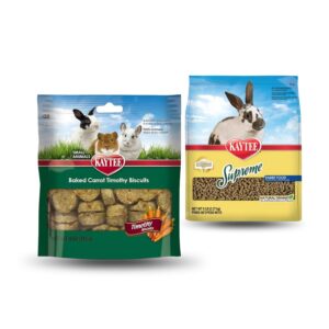 Rabbit Budget Nutrition Combo